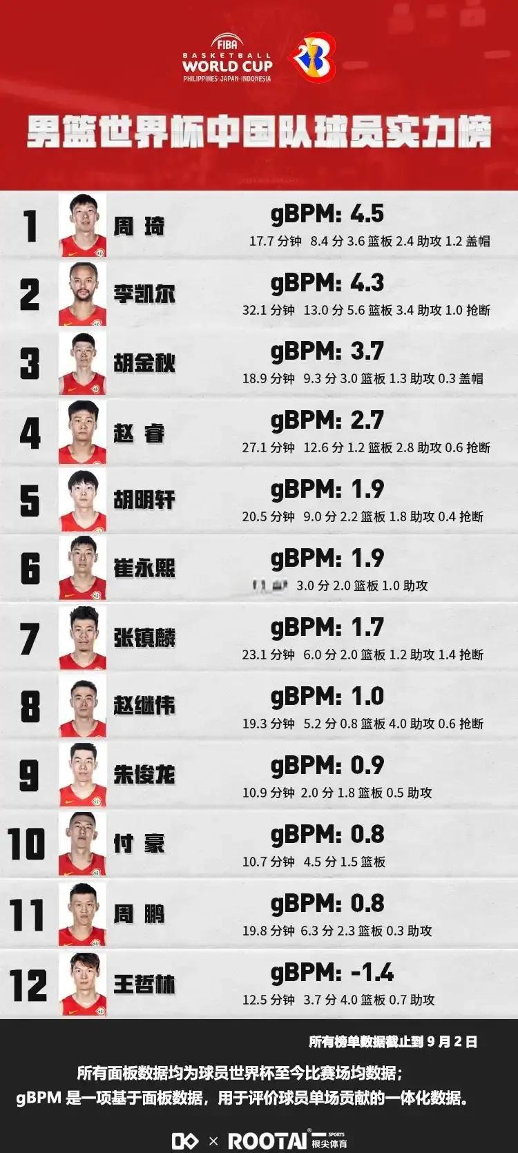 hth_核心球员数据亮眼，带动全队发挥的简单介绍